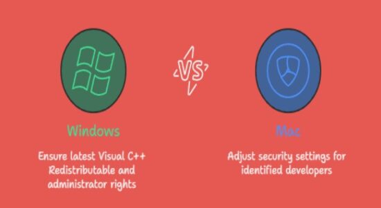 Installing ShotScribus on Windows and Mac