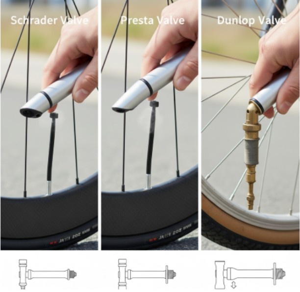 How Do You Inflate the Different Types of Bike Tire Valves