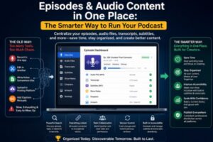 Episodes & Audio Content in One Place The Smarter Way to Run Your Podcast